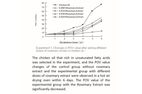 Chicken Oil Koffer